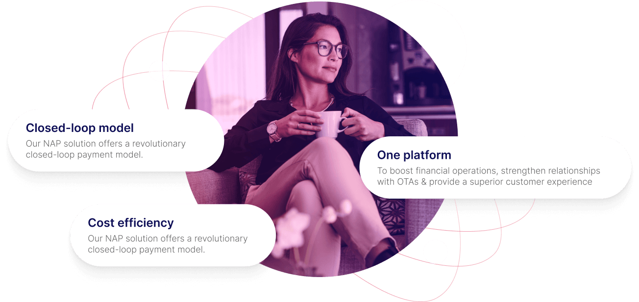 Scale and Optimize Airline Payments With Dresdner