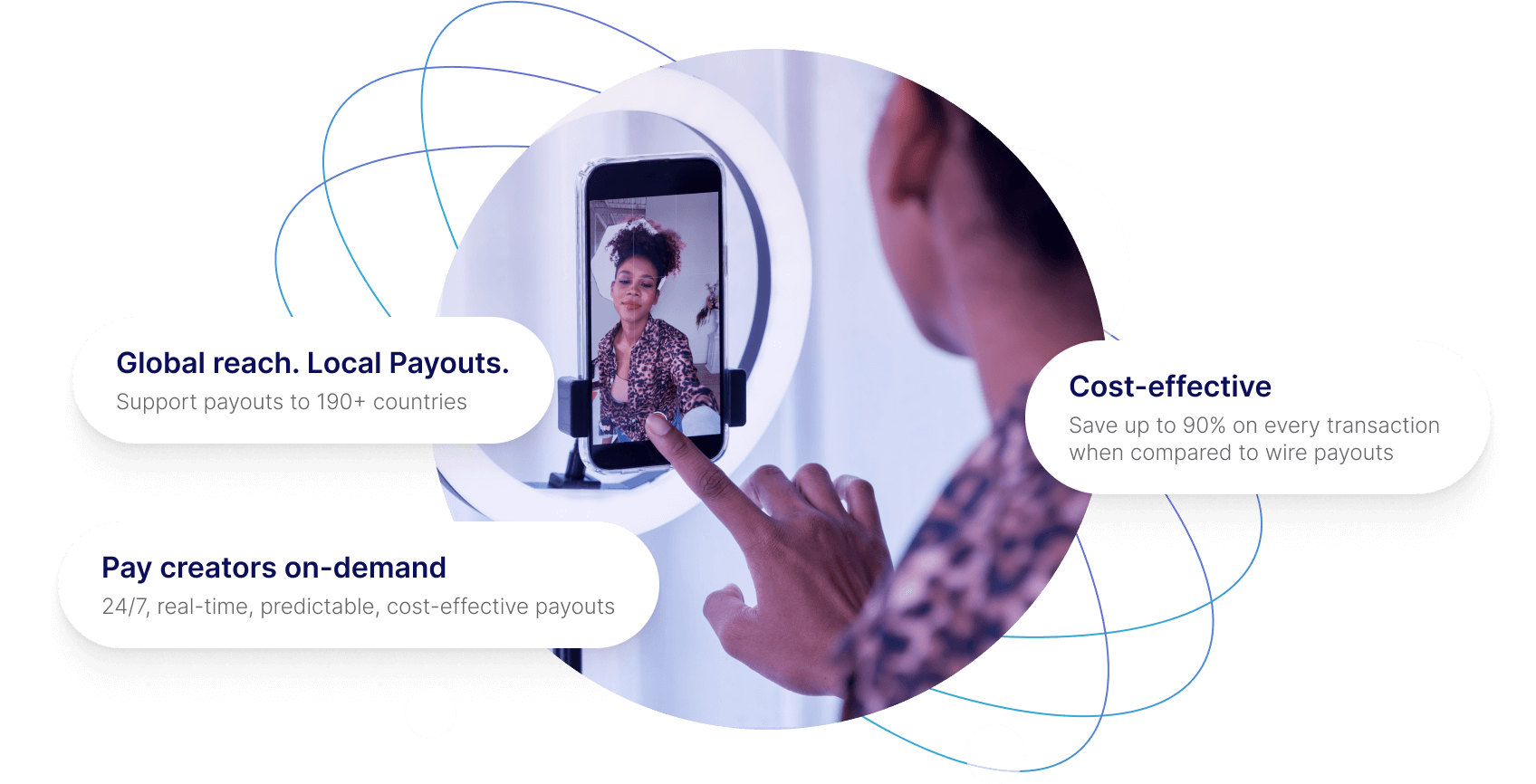 Real-Time Creator Economy Payments