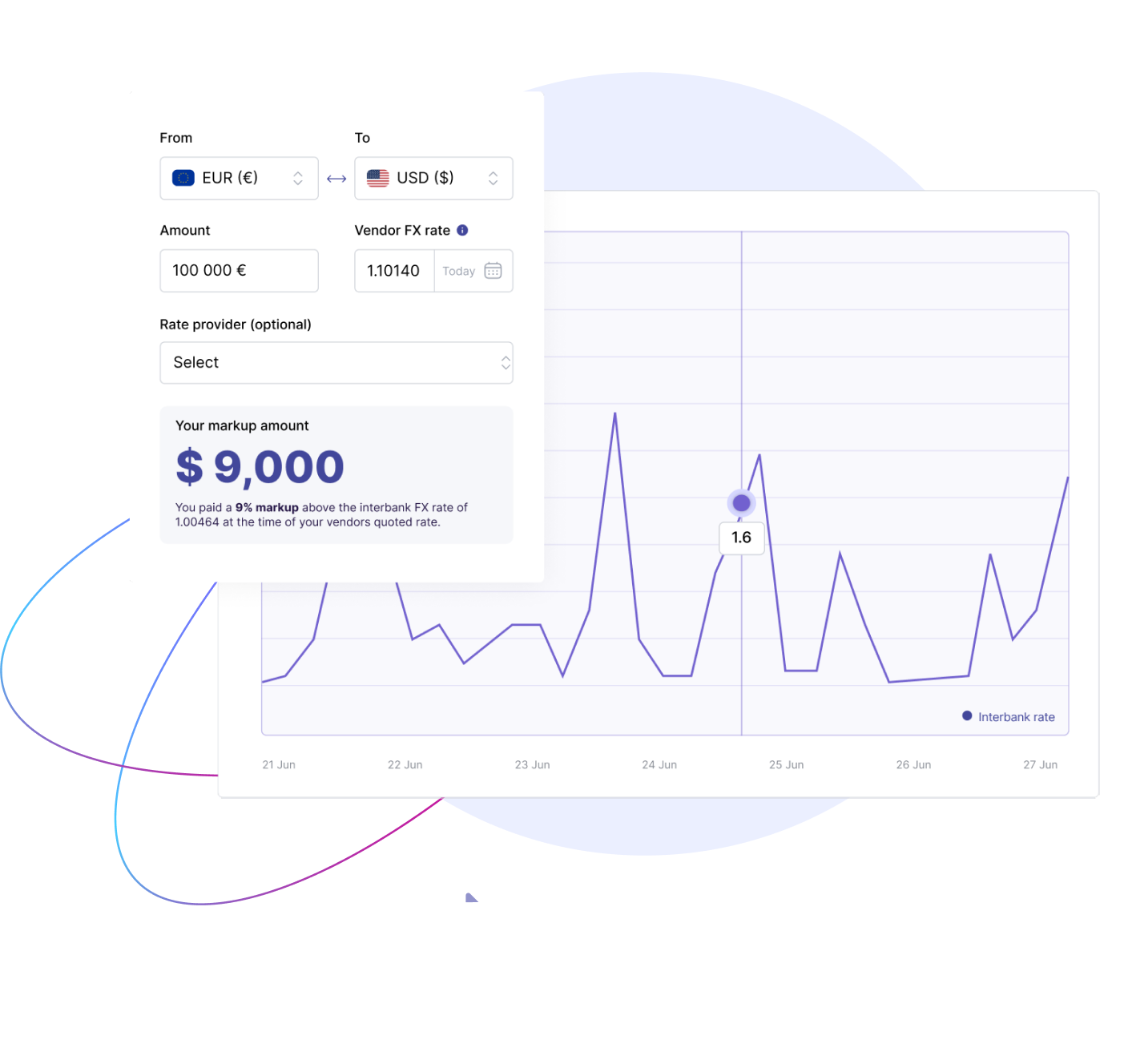 Foreign Exchange Hero Dresdner