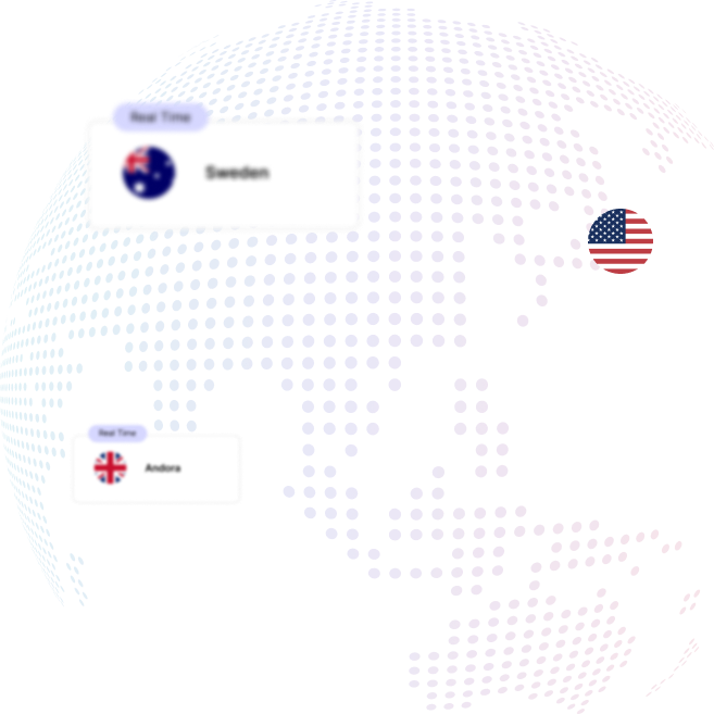 Globe with countries